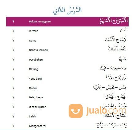 Download Kitab Arabiyah Lin Nasyiin jilid 1-6 PDF