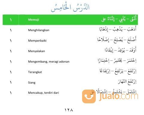 Download Kitab Arabiyah Lin Nasyiin jilid 1-6 PDF