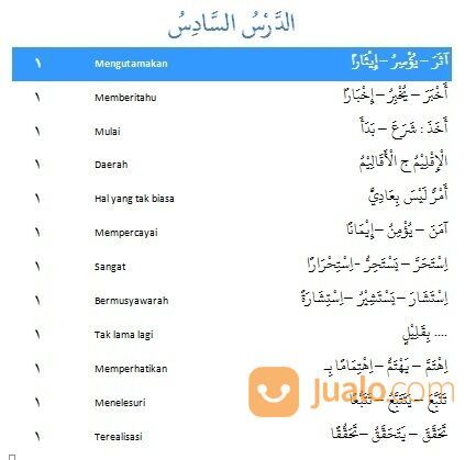 Download Kitab Arabiyah Lin Nasyiin jilid 1-6 PDF