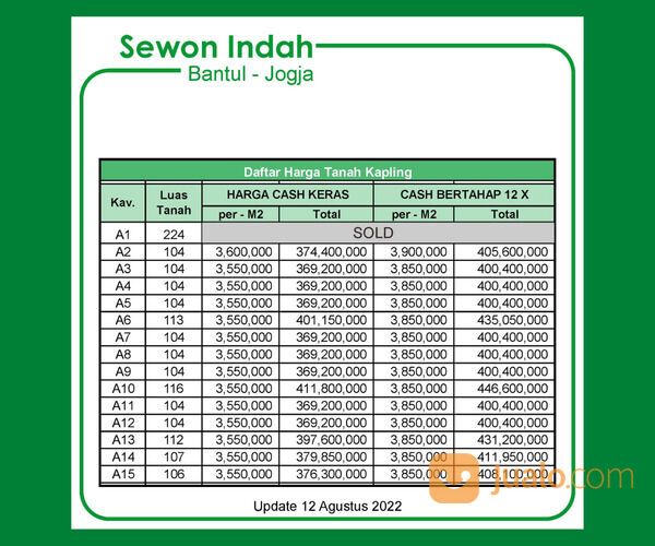 Jl.Imogiri Barat km 6, Tanah Kavling Sewon Bantul