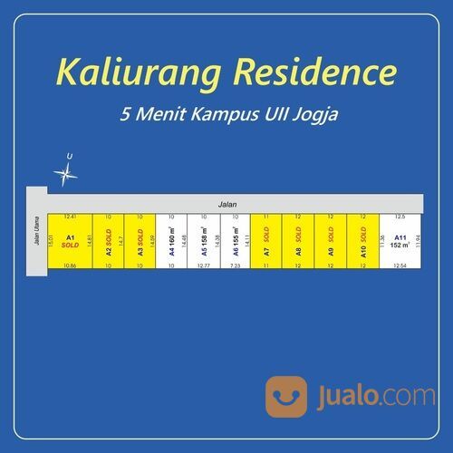 Tanah Perumahan Dekat Singhasari Residence Malang, Sertipikat SHM