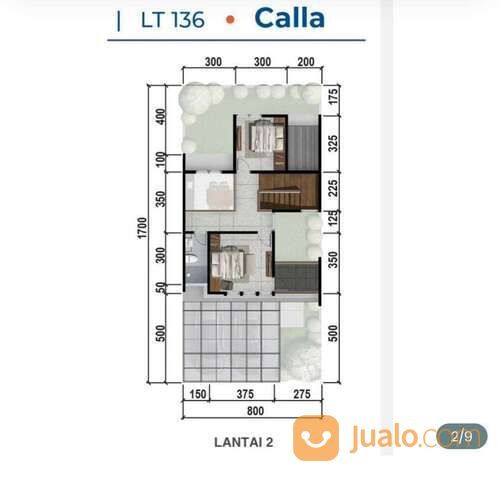 Rumah mewah baru Hilago BSB City Ngaliyan