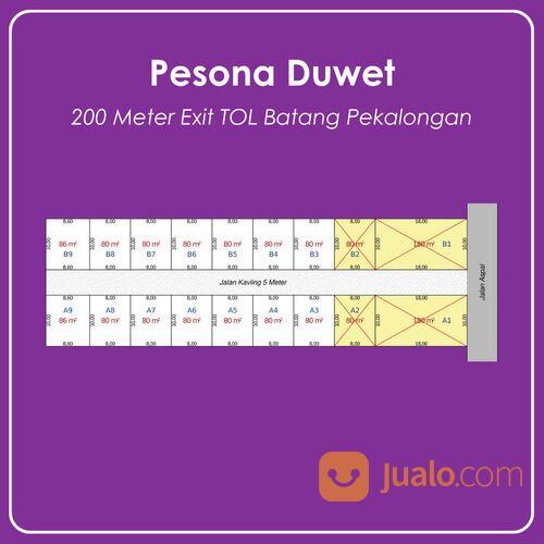 200 Meter Exit Tol Duwet Pekalongan, SHM, Flashsale Akhir Tahun