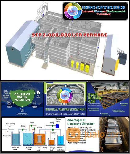 WTP PDAM & KAWASAN INDUSTRI TEKNOLOGI MBR 2.000.000 LITER PERHARI