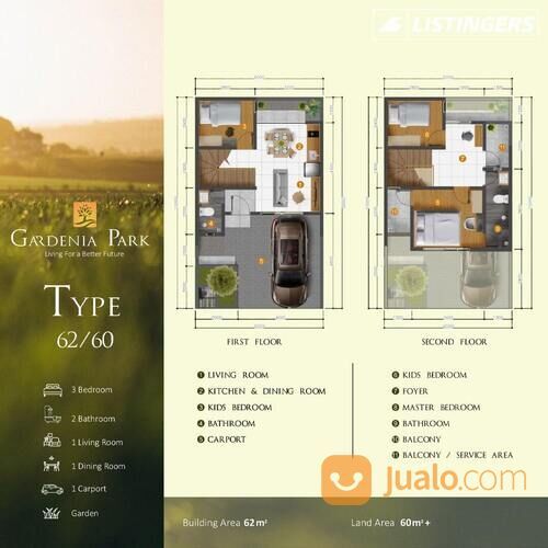 Gardenia Park Sawangan