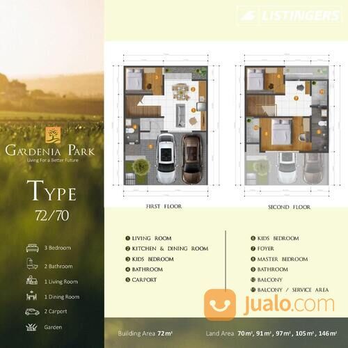 Gardenia Park Sawangan