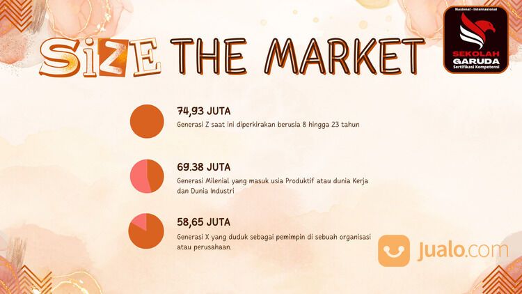 Peluang Usaha Bisnis Franchise Waralaba Pendidikan Sekolah Garuda