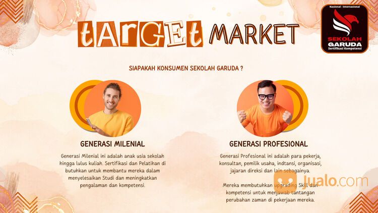 Peluang Usaha Bisnis Franchise Waralaba Pendidikan Sekolah Garuda