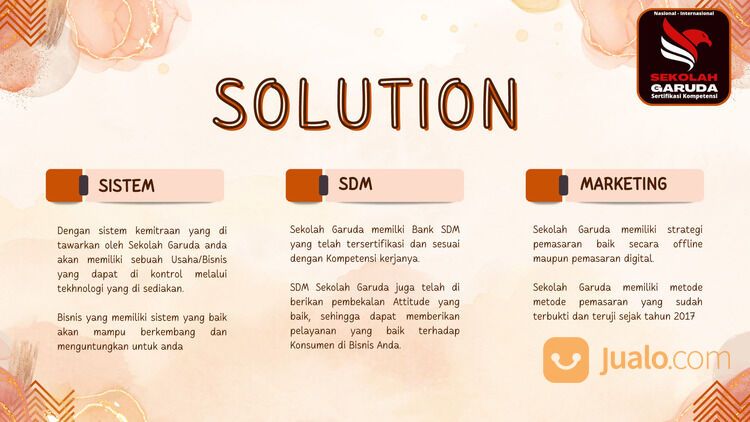 Peluang Usaha Bisnis Franchise Waralaba Pendidikan Sekolah Garuda