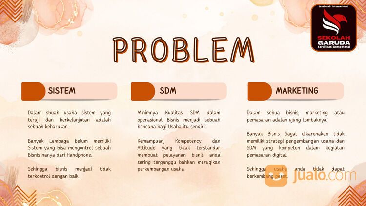 Peluang Usaha Bisnis Franchise Waralaba Pendidikan Sekolah Garuda