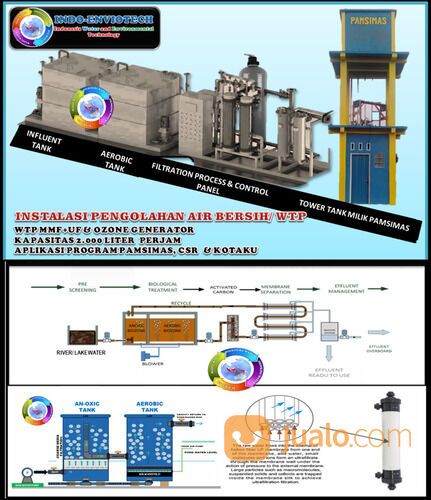 WTP AIR SUNGAI KERUH & BERGAMBUT 2000 LITER PERJAM