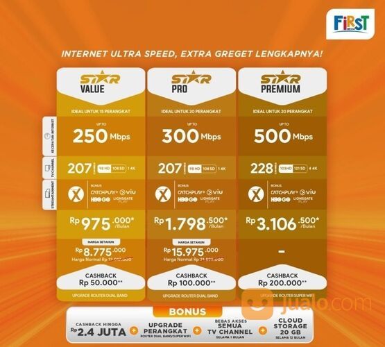 Promo terbaru First Media