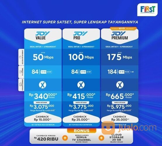 Promo terbaru First Media