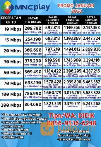 Promo Murah Wifi MNC Play