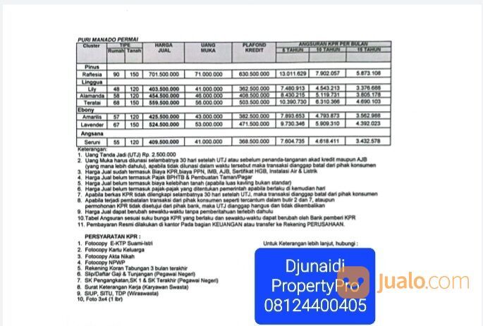 Puri manado permai cluster linggua type teratai