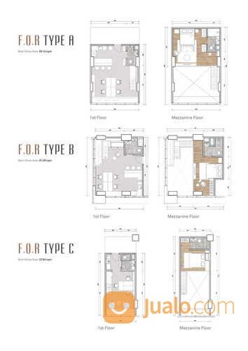 Collins Boulevard Apartemen Murah Nyaman Terbaik di Gading Serpong
