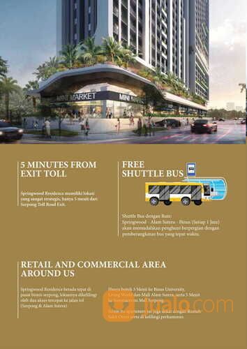Springwood Residence Murah Lokasi Terbaik di Alam Sutera Tangerang