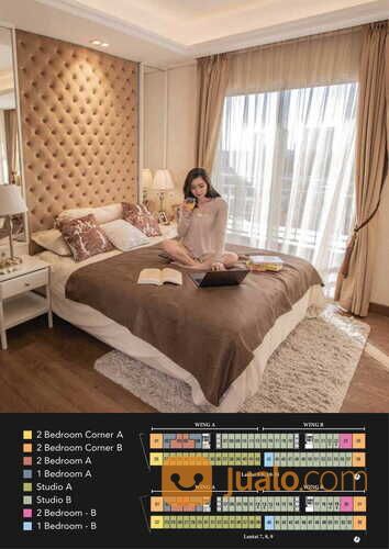 Springwood Residence Murah Lokasi Terbaik di Alam Sutera Tangerang