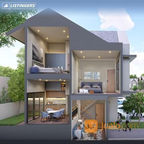 Aspen Park Serpong Lokasi Strategis