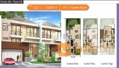 Rumah type lily luas 10x25 250m2 type 4KT Cluster Springville PIK 2 Tangerang