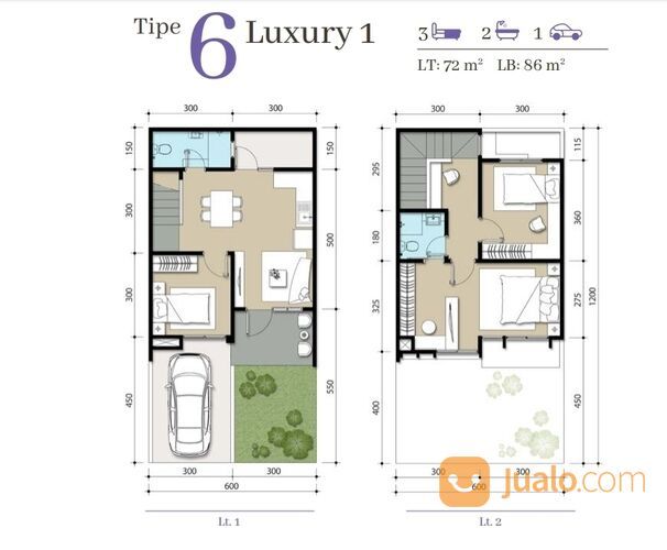 Cluster Baroni Symphonia summarecon Gading Serpong sudah ramai