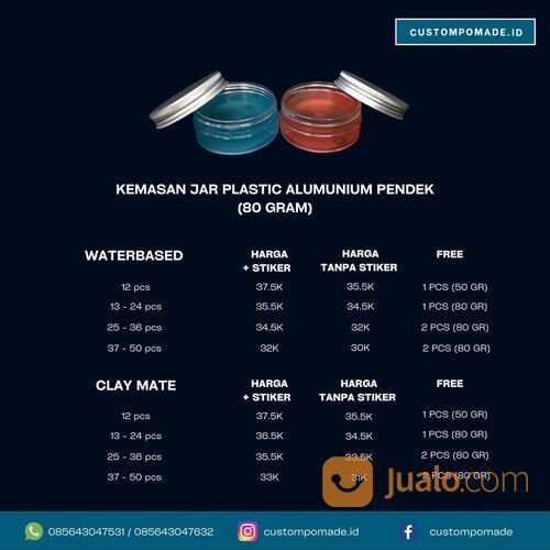 Pusat Custom Pomade Murah, Kepahiang, Bengkulu