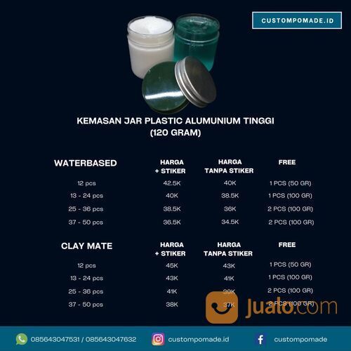 Pusat Custom Pomade Murah, Kepahiang, Bengkulu