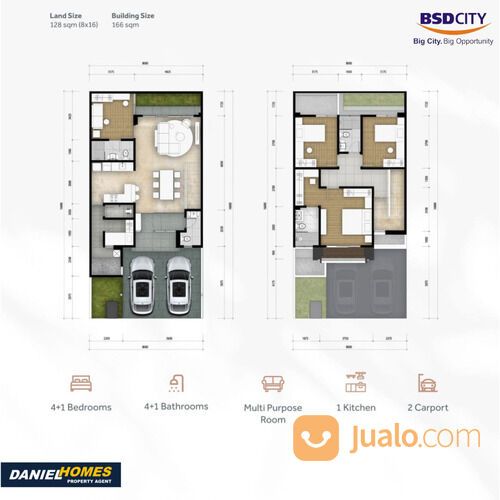 Welton at Hiera Rumah Modern Lokasi Strategis di BSD City