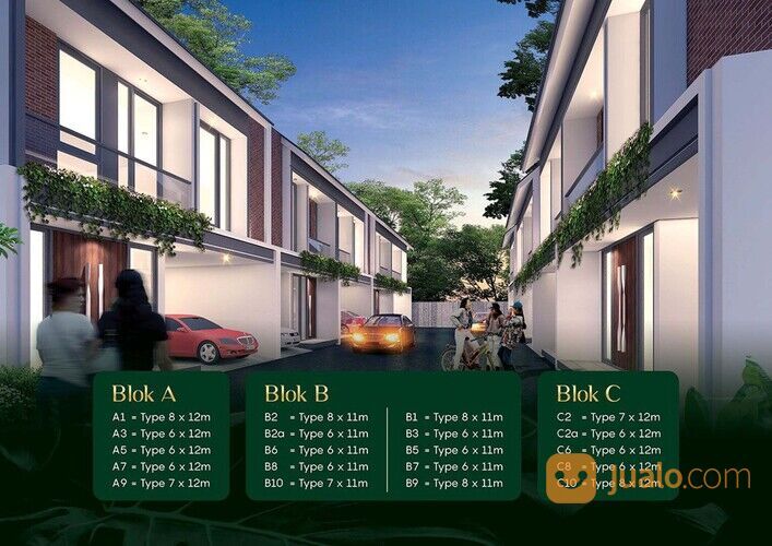 GLUGUR INDAH RESIDENCE (Jalan Yos Sudarso Lr. 14) Medan
