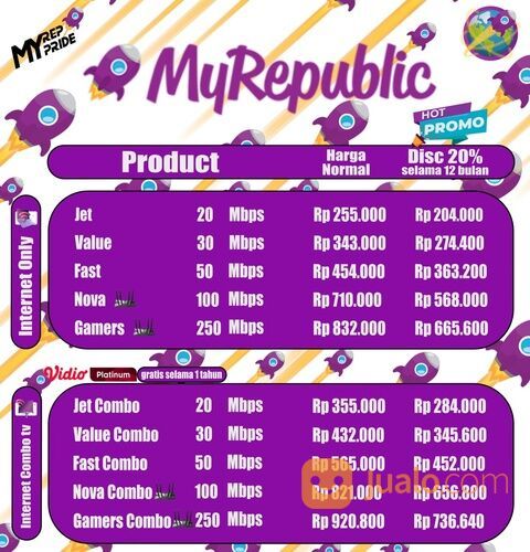 Internet my republic bandung