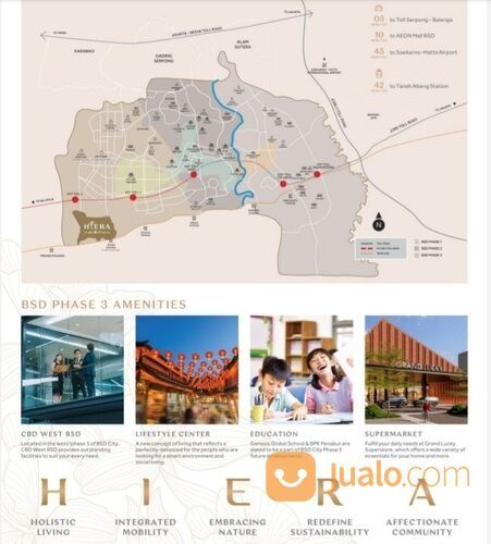 Cluster Welton at Hiera BSD by Mitbana japan and singapore