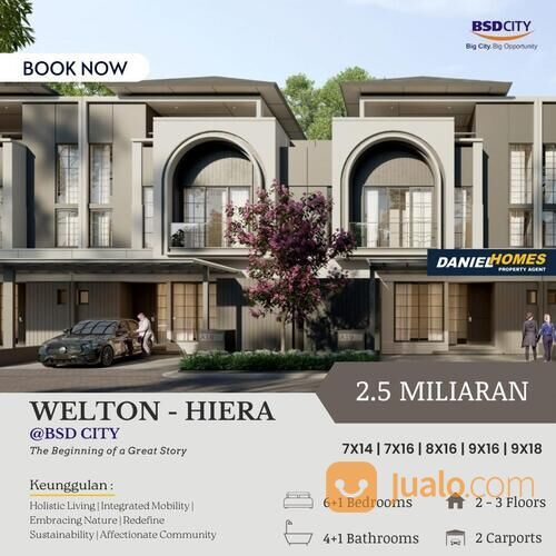 Cluster Welton at Hiera BSD by Mitbana japan and singapore