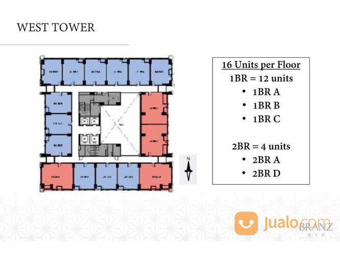 The Branz Apartemen Siap Huni Fasilitas Exclusive di BSD City