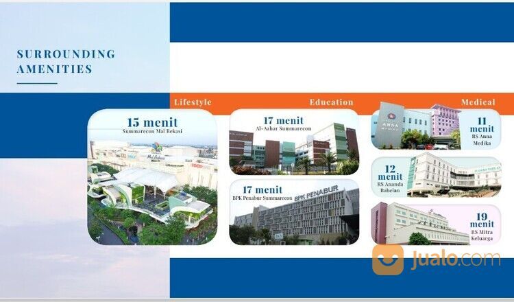 DARMAWANGSA RESIDENCE BEKASI - CLUSTER PADMA 2,5 JUTA ALL IN FREE BIAYA SURAT