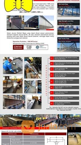 Pabrik peleburan besi lt 5,3 ha di gresik