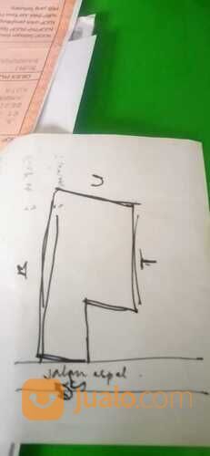 Tanah Lokasi Beji Junrejo Kota Batu 2,5 Milyar