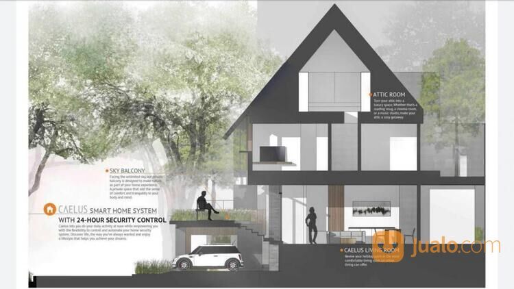 Rumah terkeren di BSD city Quantis Signature lokasi strategis dan premium