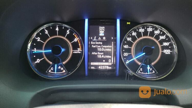 TOYOTA FORTUNER SRZ TRD BENSIN 2019 MATIC