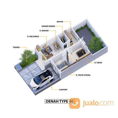 RUMAH JOGJA! Banyak Promo 80 Juta!