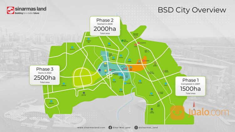 Tanah Kavling Tabebuya Siap Bangun Lokasi Terbaik di BSD City