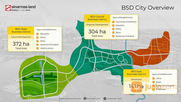 Tanah Kavling Tabebuya Siap Bangun Lokasi Terbaik di BSD City