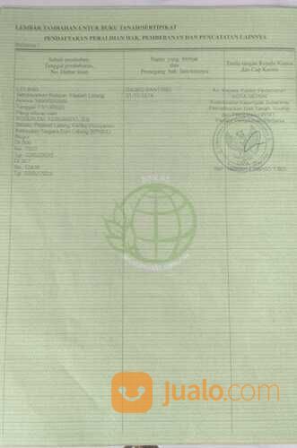 Butuh duit tanah di bukit rivaria sawangan depok