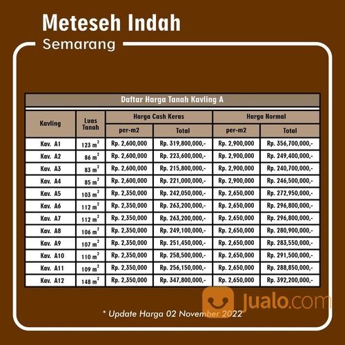 Tanah Murah tembalang Undip, Dekat SPBU Meteseh Semarang