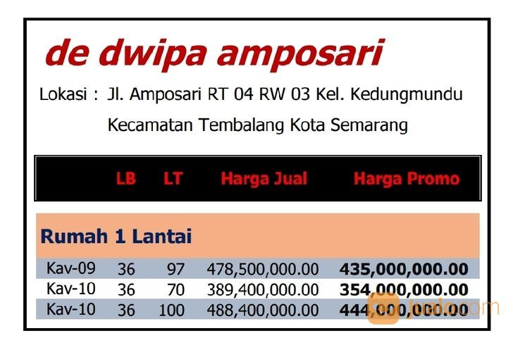 Rumah di pedurungan dekat Alfamidi Fatmawati Pedurungan LT 97 LB 36