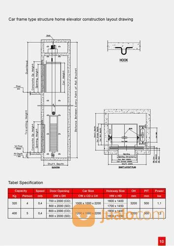 LIFT RUMAH BRAND FUJITA