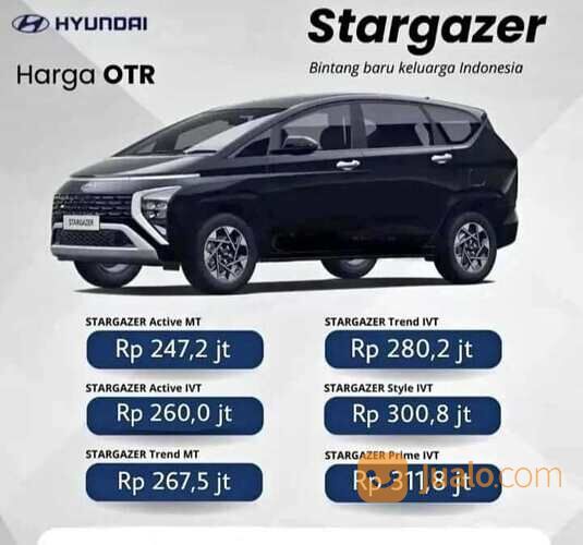 Hyundai STARGAZER Prime IVT