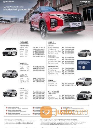 Hyundai STARGAZER Prime IVT