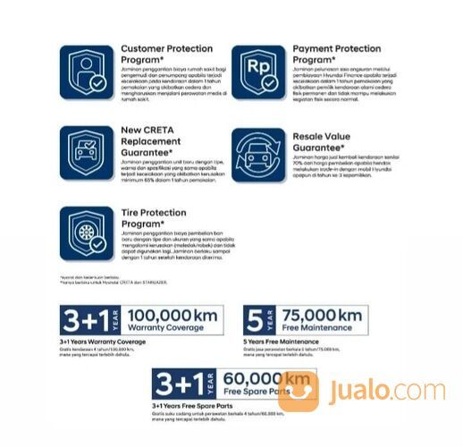 Hyundai STARGAZER Prime IVT