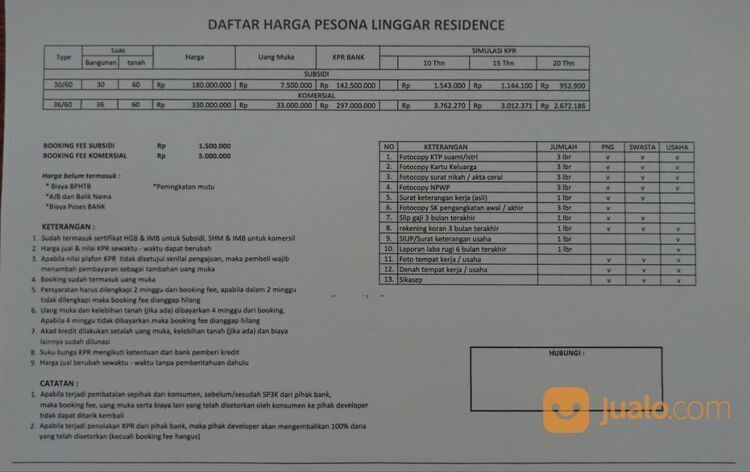 RUMAH SUBSIDI DEKAT TOL CILEUNYI DI RANCAEKEK BANDUNG