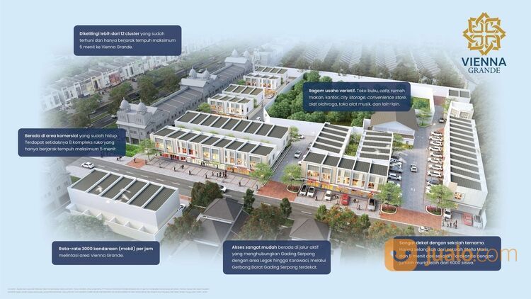Vienna Grande Ruko Murah di Serpong